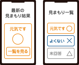 ご両親から今日の様子が届きます
